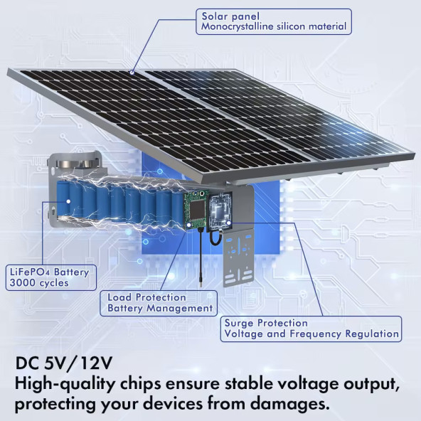 Çift Kameralı Solar Panelli 36x Optik Zoomlu Kablosuz Sim Kart 5G ile çalışan Güvenlik Kamerası - 2