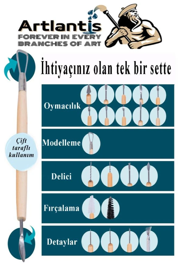 Çikolata ve Şeker Hamuru Fonda Şekillendirici Ahşap Saplı 11 Parça 1 Paket Modelleme Oymacılık Delici Fırçalama - 2