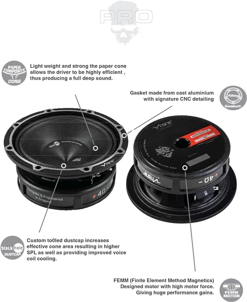 VIBE BDPRO6M-V9 | VIBE Blackdeath Serisi 16 cm Midrange/Midbass - Resim 4