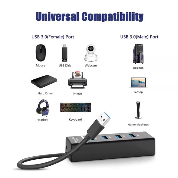 Usb Hub 3.0  4 In 1 çoklu yüksek hızlı 4 Port Usb Hub adaptörü - 4