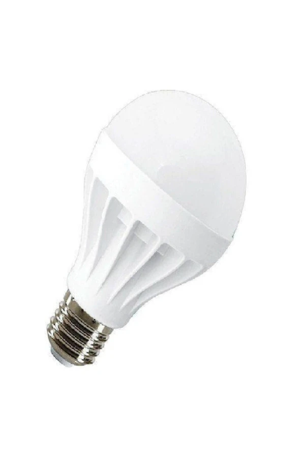 CVS DN 10109 9W DUY TİPİ DİM ÖZELLİĞİ - 3