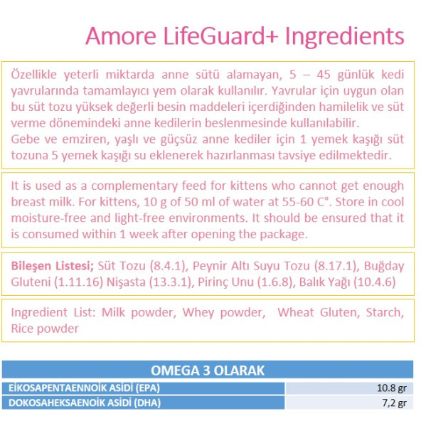 240g-Lifeguard Yavru Kedi Süt Tozu, Tüy Sağlığı için Biyotin Malt 100ml, Biberon - 5