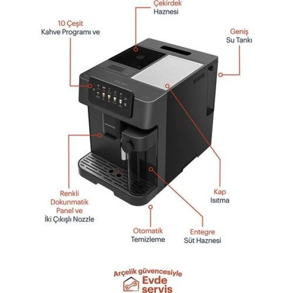 Grundig Kva 7230 Delisia Coffee Tam Otomatik Süt Hazneli Espresso Makinesi - 11