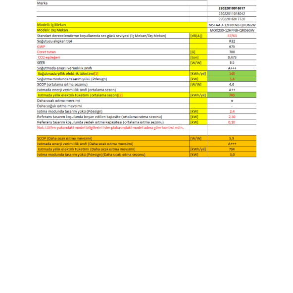 2025 Model A+++ Midea Breezeless S 12000 Btu Wifi MONTAJ DAHİL - 2