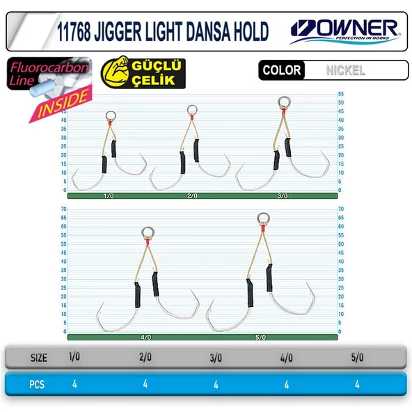 Cultiva 11768 Jigger Light Dansa Hold Asist İğne - 2