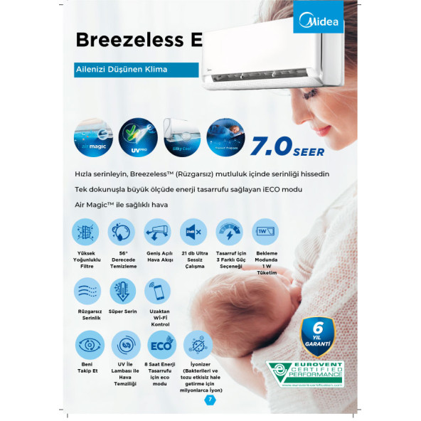 2025 Model A+++ Midea Breezeless E 12000 Btu Duvar Tipi Klima Wi-fi - 2