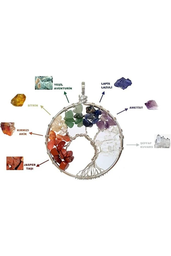 Tel Sarmalı Çakra Hayat Ağacı Doğal Kristal Kuvars Taşı Kolye (zincir Dahil)