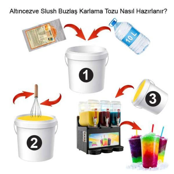 Altıncezve Ice Slush Karlı Buzlu Karlama Tozu | Şeftali 1.250 Gr - 10 L x 10 Adet