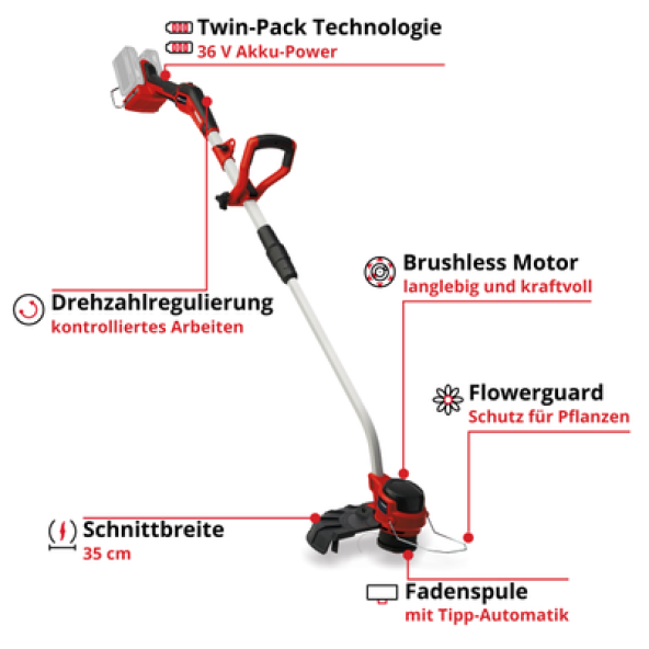 Einhell GP-CT 36/35 Li BL solo Akülü Kömürsüz Kenar Kesme - 9