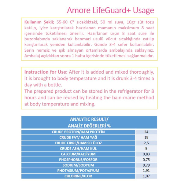 LifeGuard 240gr Yavru Kedi Süt Tozu, Anti Hairball, Multivitamin Malt-Paste 100ml - 7