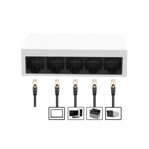 Hadron Hdx1344 Ethernet Switch 10/100 Mbps 5 Port - 5