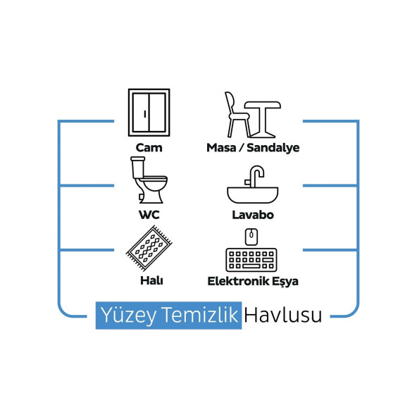 Sleepy Easy Clean Çamaşır Suyu Katkılı Yüzey Temizlik Havlusu 100 Yaprak.