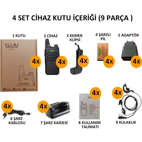 WLN Kd-C1 Pmr El Telsizi 4'lü Ful Set + Kulaklık - Resim 4
