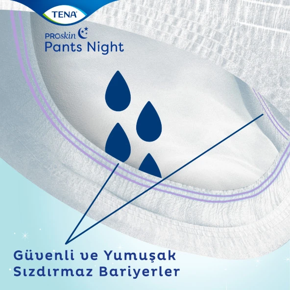 Tena ProSkin Pants Night Medium Orta Beden Gece için Süper Emici Külot 30 lu paket - 8
