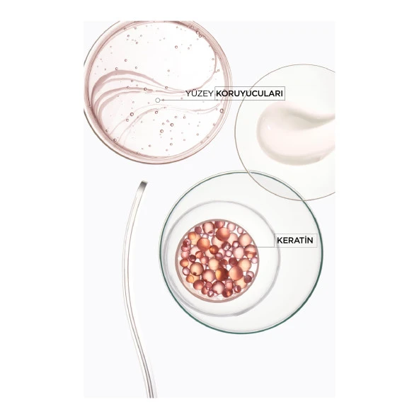 Bain Fluidéaliste Sülfatsız Zor Şekillenen Saçlar İçin Kontrol Sağlayan Elektriklenme Karşıtı Şampuan 250ml - Resim 3