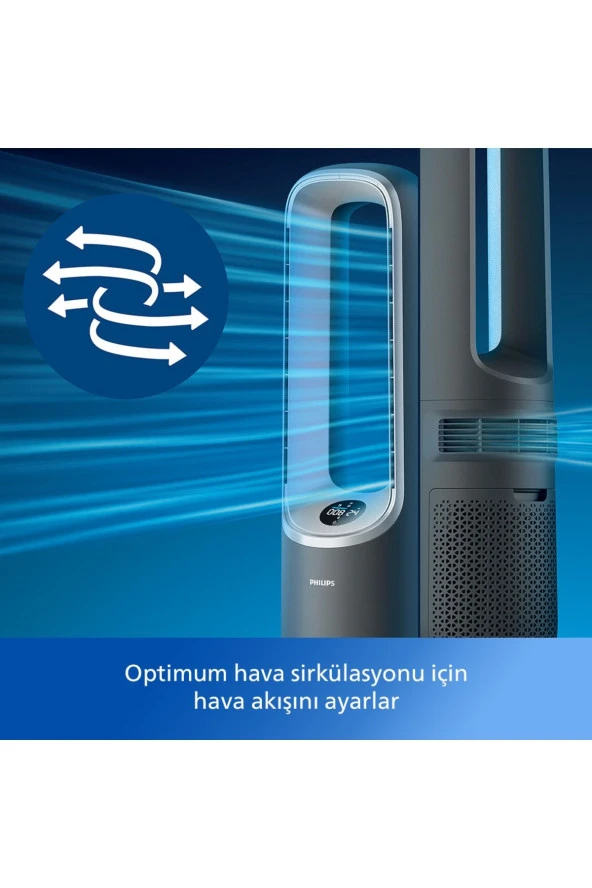 Philips 8000 Serisi Air Performer 3'ü 1 Arada Hava Temizleyici, Fan ve Isıtıcı, AMF870/15 - 4