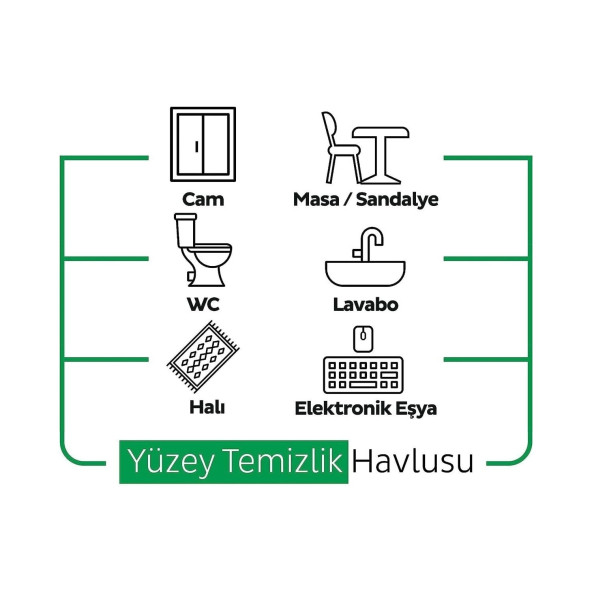 Sleepy Islak Mendil  3 ADET
