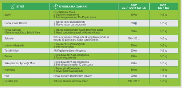 Mebor 5 Plus (1 Litre), Azot, Fosfor, Bor, Çinko Gübresi - Resim 2