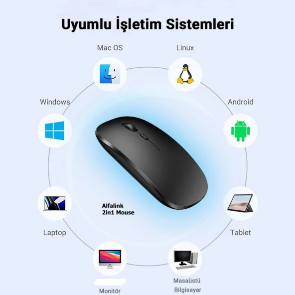 Alfalink Bluetooth & Wireless Şarjlı Sessiz Tuşlu Kablosuz Mouse Siyah - 4