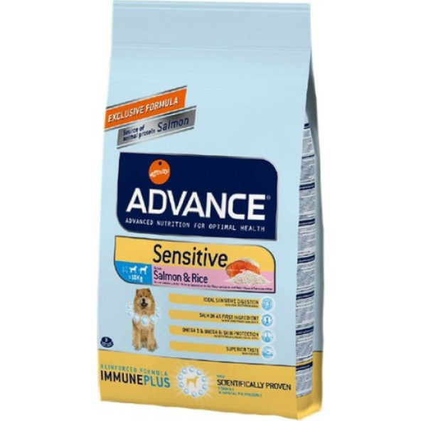 Advance Dog Sensitive Somonlu Pirinçli Hassas Yetişkin Köpek Maması 3Kg