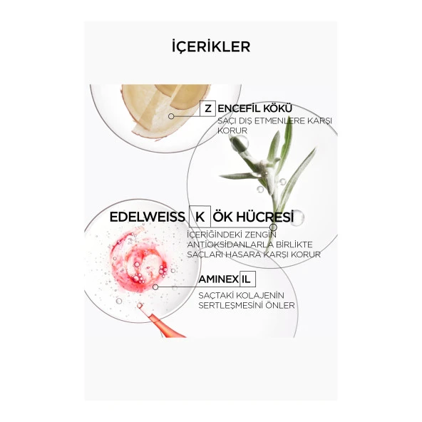 Sérum Anti-Chute Fortifiant Saç Dökülmesini Önleyici Serum 90ml - Resim 3