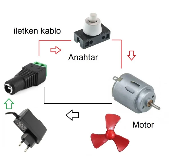 Adaptörlü Motor Pervane Anahtar Klemens Soketli Elektrik Deney Seti - Öğrenci Elektrik Devresi - Resim 2