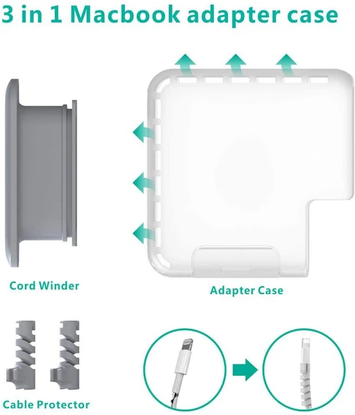 Macbook Magsafe USB-C 85W 87W 96W Şarj Aleti Koruma Kabı Kılıfı - Resim 2