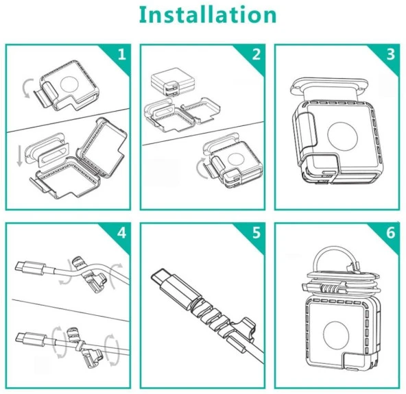 Macbook Magsafe USB-C 85W 87W 96W Şarj Aleti Koruma Kabı Kılıfı - Resim 5