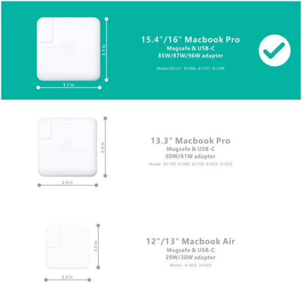 Macbook Magsafe USB-C 85W 87W 96W Şarj Aleti Koruma Kabı Kılıfı - Resim 6
