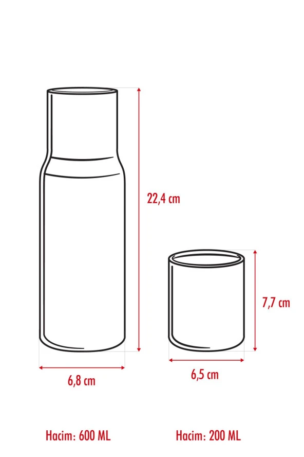 Borosilikat Cam Beyaz Başucu Sürahisi & Cam Sürahi * 600 ml - 5