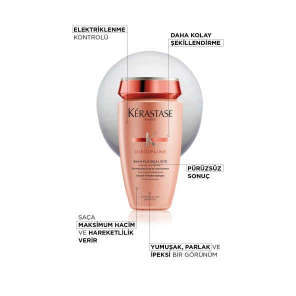 Bain Fluidéaliste Kolay Şekillendirme Sağlayan ve Elektriklenme Karşıtı Şampuan 250ml - Resim 2