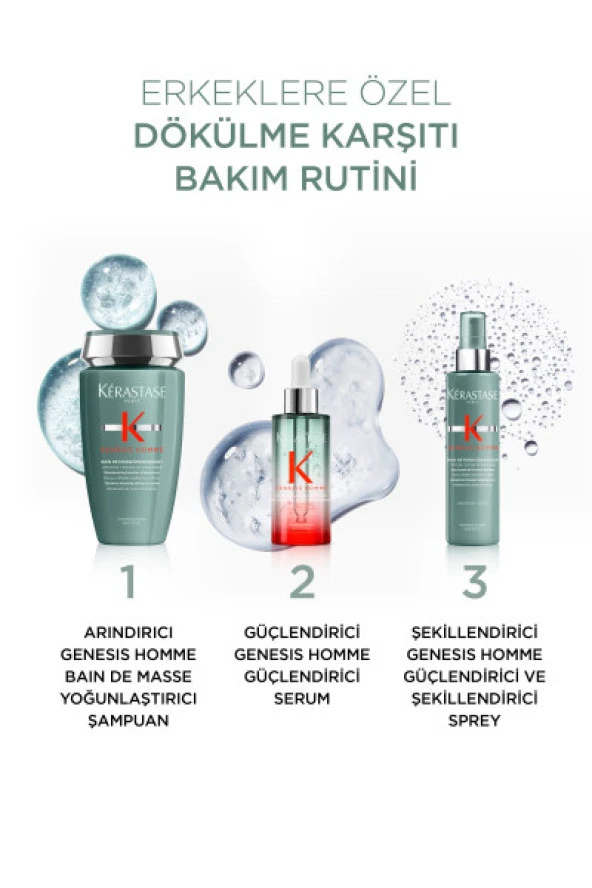 Bain de Masse Yoğunlaştırıcı Şampuan 250ml - 5