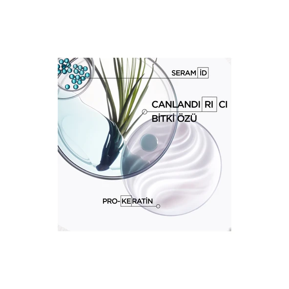 Bain Force Architecte  250ml - Resim 3