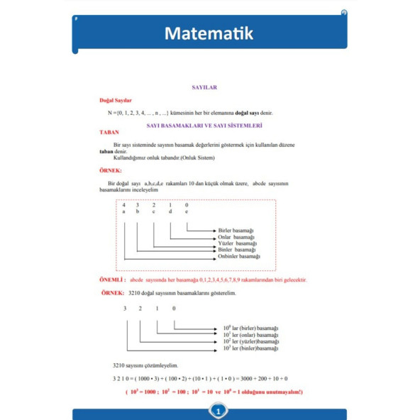 2025 TYT Hazırlık Seti (Dijital Eğitim Seti) - 5