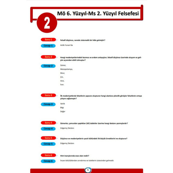 2025 TYT Hazırlık Seti (Dijital Eğitim Seti) - 6