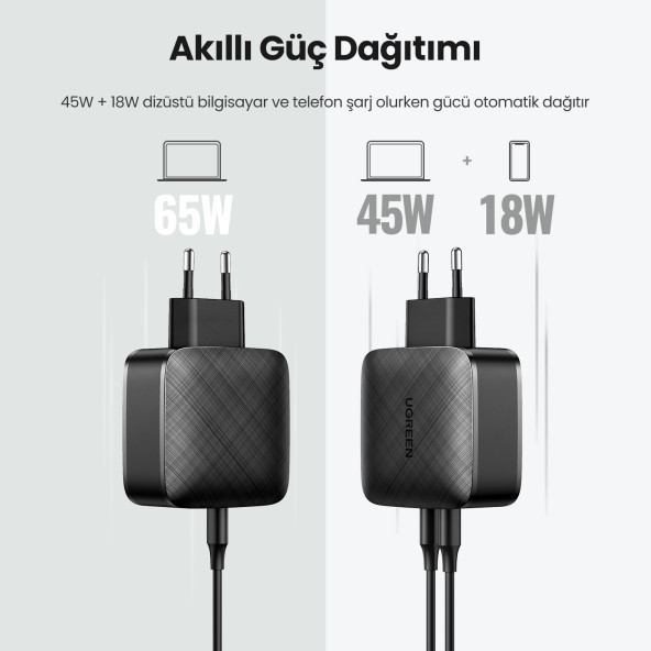 Ugreen 66 W Type-C Hızlı Şarj Adaptörü - 2