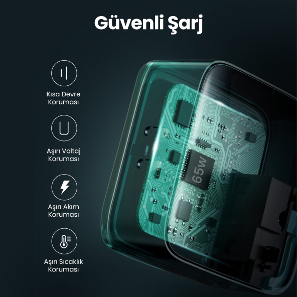 Ugreen 66 W Type-C Hızlı Şarj Adaptörü - 3