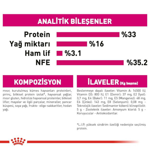 Royal Canin Savour Exigent seçici kedi maması 4 Kg - 2