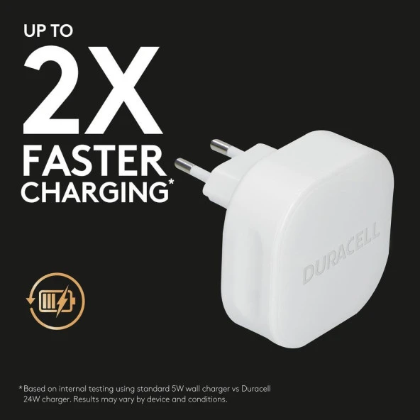 Duracell 24W Telefon / Tablet Şarj Başlığı 2xUSB 2x5v/2.4A - Beyaz - 3