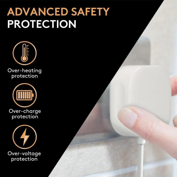 Duracell 24W Telefon / Tablet Şarj Başlığı 2xUSB 2x5v/2.4A - Beyaz - 6