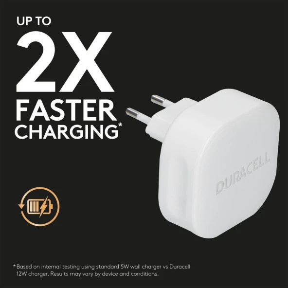 Duracell 12W Telefon / Tablet Şarj Başlığı 1xUSB 5v/2.4A - Beyaz - 3
