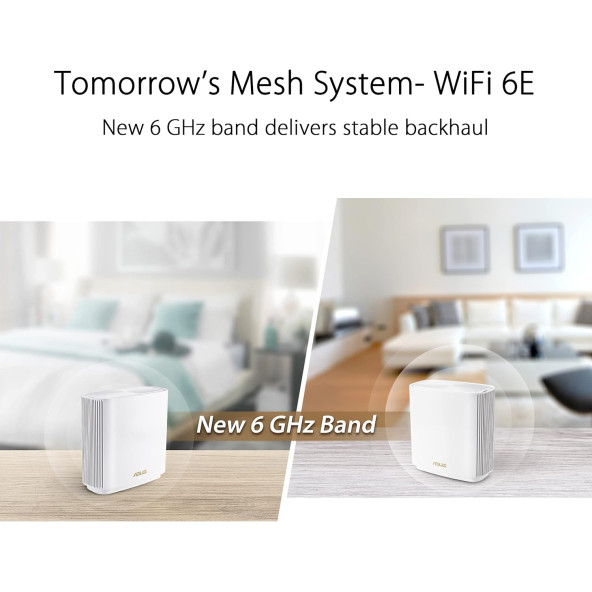 ASUS ZenWiFi ET8 Tüm Ev İçin Üç Bantlı Mesh WiFi 6E Sistemi (ET8 2PK), 5.500 metrekareye - 4