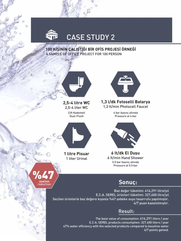 ECA Luna Banyo Bataryası + ECA Fırat Mafsallı Duş Seti Banyo Üst Takımı - 8