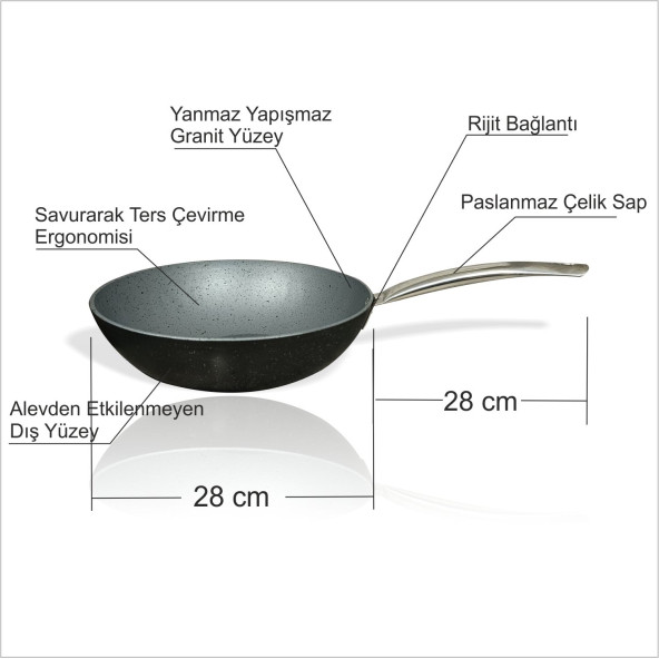 Büyük 28 cm Granit Yanmaz Yapışmaz Yüzeyli Paslanmaz Çelik Saplı Vog Vok Wog Wok Kavisli Eğimli Tava - 2