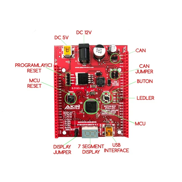Kontrol Kartı - GKS464A - 5
