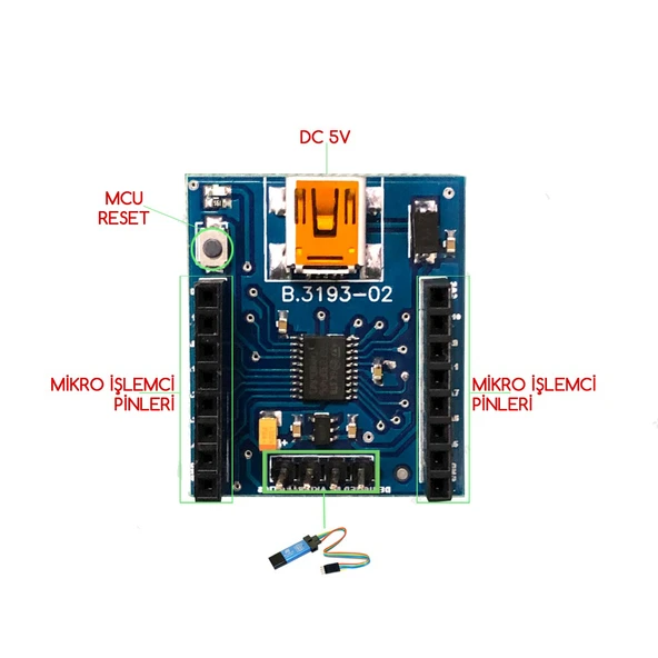 Kontrol Kartı - GKS028 (Mini) - 5