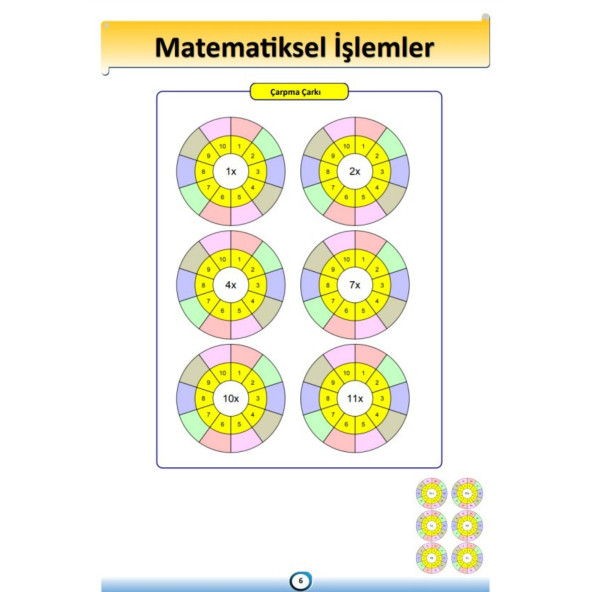Matematik İşlemler YAZ-SİL Kitabı (5-9 YAŞ) - 3