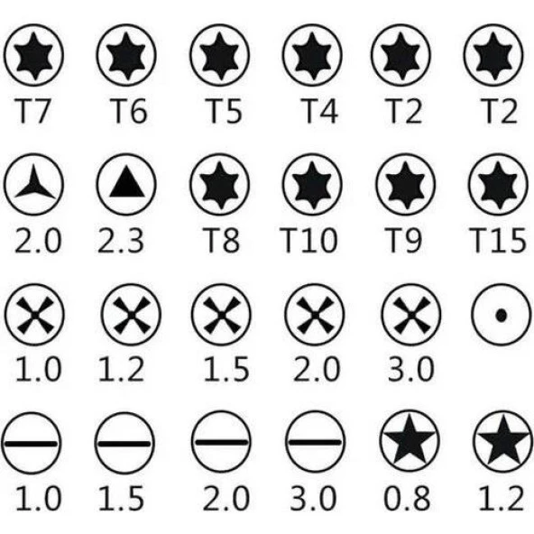 PrimeX TRN-25 Deri kılıf Elektronikçi Tornavida Seti, Saatçi Tornavida Seti, Cep Telefonu Tornavida Seti, Bilgisayar Tamir Tornavida Seti, Mini Tornavida Seti 25'li - 3