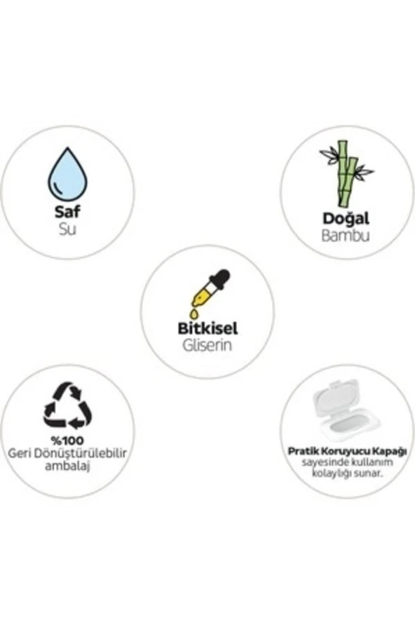 Sleepy Petcare Kedi Ve Köpek Islak Havlusu 360 Adet - 3