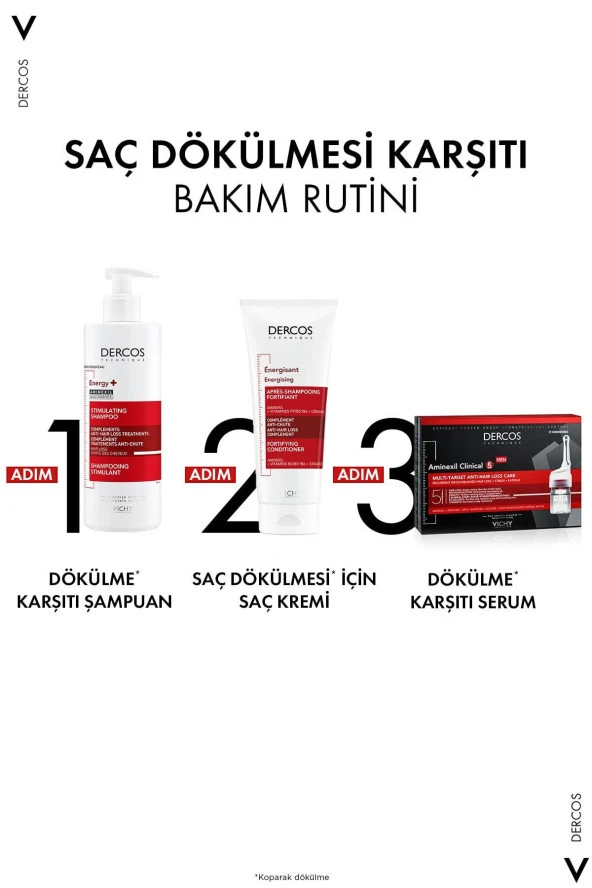 Vichy Dercos Saç Dökülmesine Karşı Bakım Şampuanı 400ml X 2 Adet